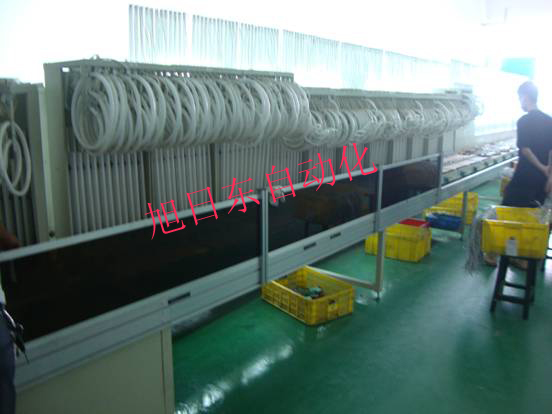 環(huán)形臺(tái)車(chē)?yán)匣€(xiàn).jpg